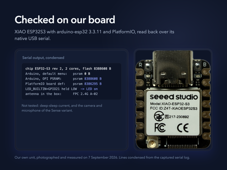 Checked on our board - September 2026 illustration