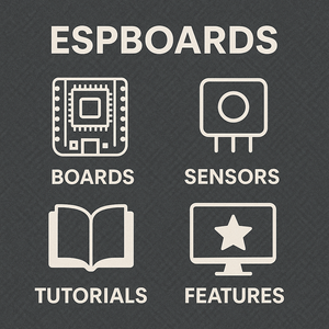 ESP Boards Roadmap - ESPBoards.dev