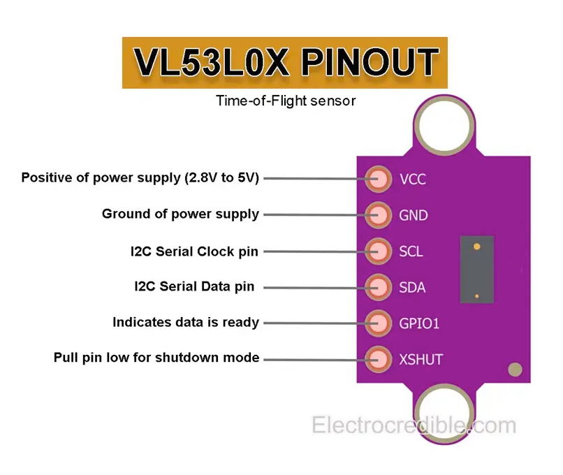 VL53L1X Time-of-Flight Sensor pinout