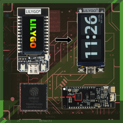 The list of all Lilygo TTGO T-Display Series development boards based on the ESP32. Pros, Cons, Differences, and a Guide to find the Best ESP32 with LCD