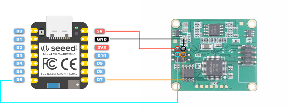MR24HPB1 Human Presence Radar Sensor wiring with ESP32