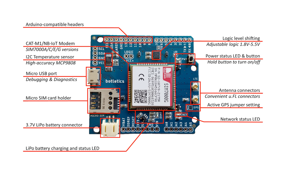 SIM7000 LTE CAT-M1/NB-IoT Module pinout