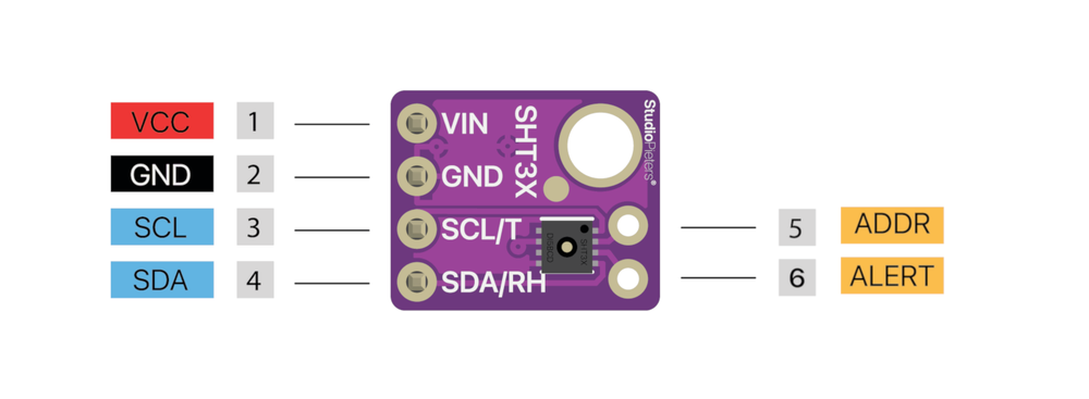 SHT31 / SHT31-D / GY-SHT31 / SI7021 Temperature and Humidity Sensor pinout