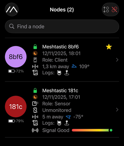 M1 and M2 side by side comparison