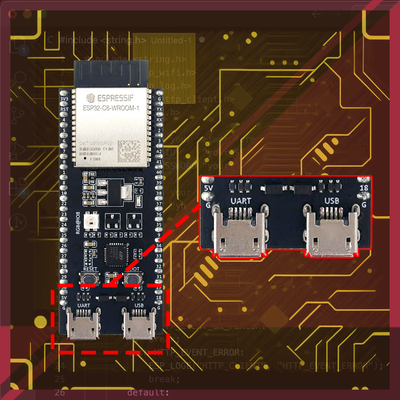 Some ESP32 Development Boards have two or more USB ports, especially the official development boards from Espressif. Why do they add the second port?