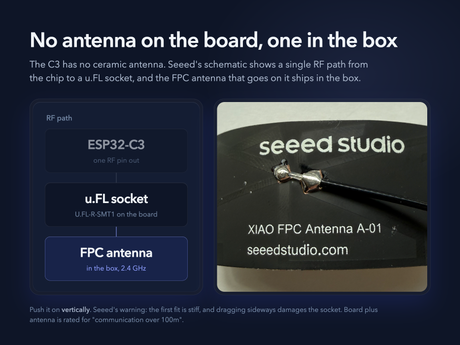 Antenna - you must attach one illustration