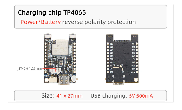 LilyGO T7-C6 technical