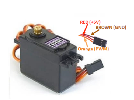 MG996R Servo pinout