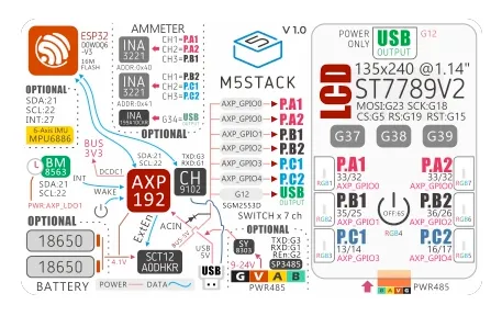 M5Stack-Station Pinout, Specs & Features
