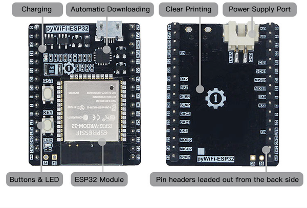 pyWiFi-ESP32 Development Board Kit technical