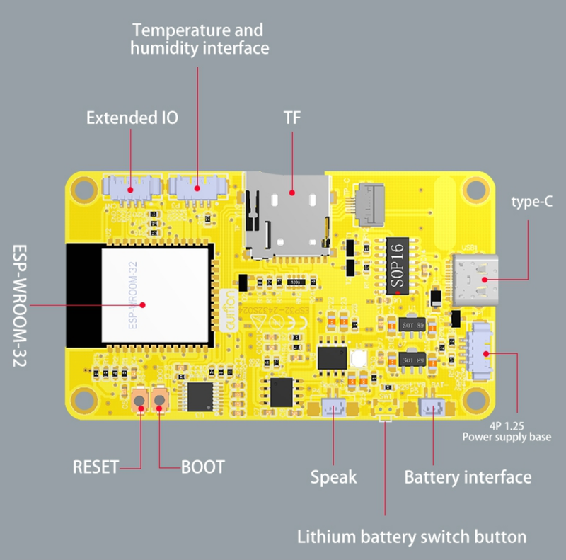 CYD ESP32-2432S024 pinout