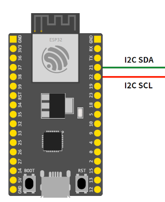 ESP32 Default SDA and SCL I2C Pins