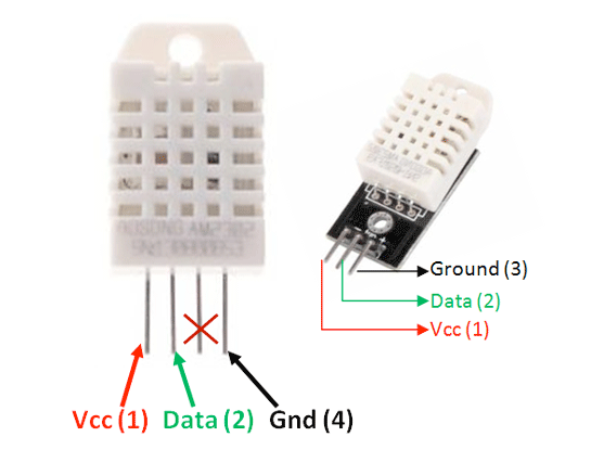DHT22 / AM2302 Temperature and Humidity Sensor pinout