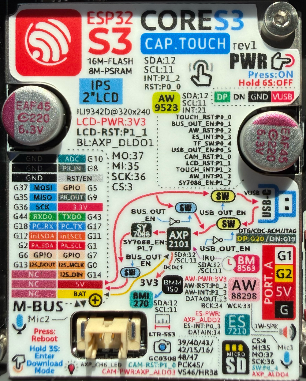 M5Stack CoreS3 pinout diagram