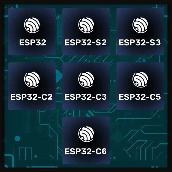 Learn about different ESP32 microcontrollers series versions. Differences, similarities and the upgrade path - the esp32 versions comparison