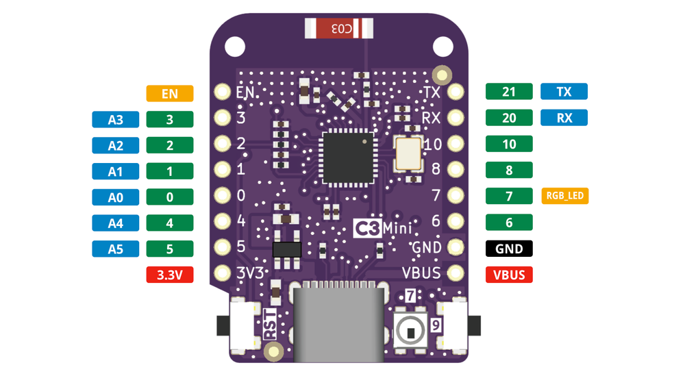 LOLIN C3 Mini pinout