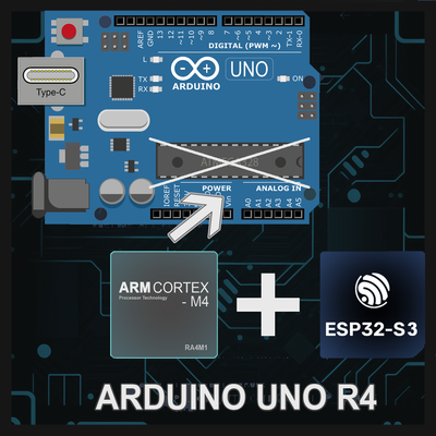 Arduino Uno R4 WiFi controls LED via Web