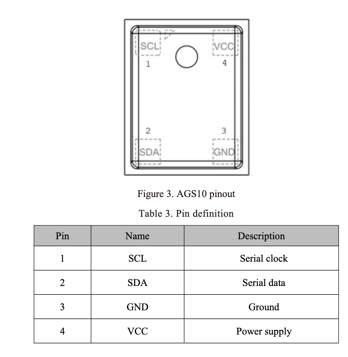 AGS10 Sensor alternate pinout