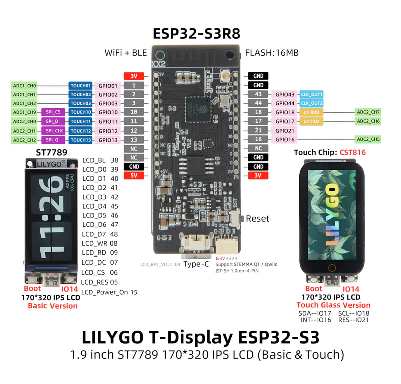 LilyGo T-Display-S3 Touch pinout