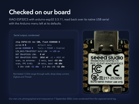 Checked on our board - September 2026 illustration