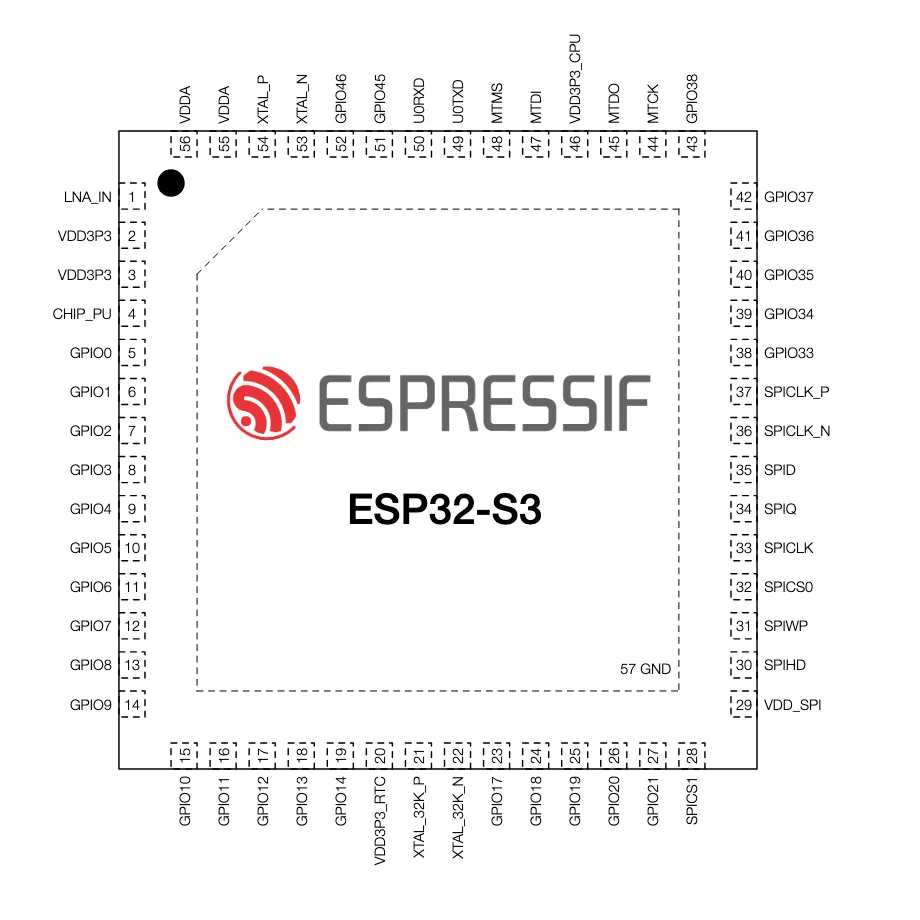 ESP32S3 Dev Module Pinout, Specs & Features