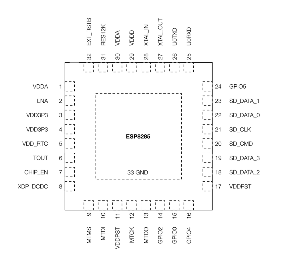 Generic ESP8285 Module pinout diagram