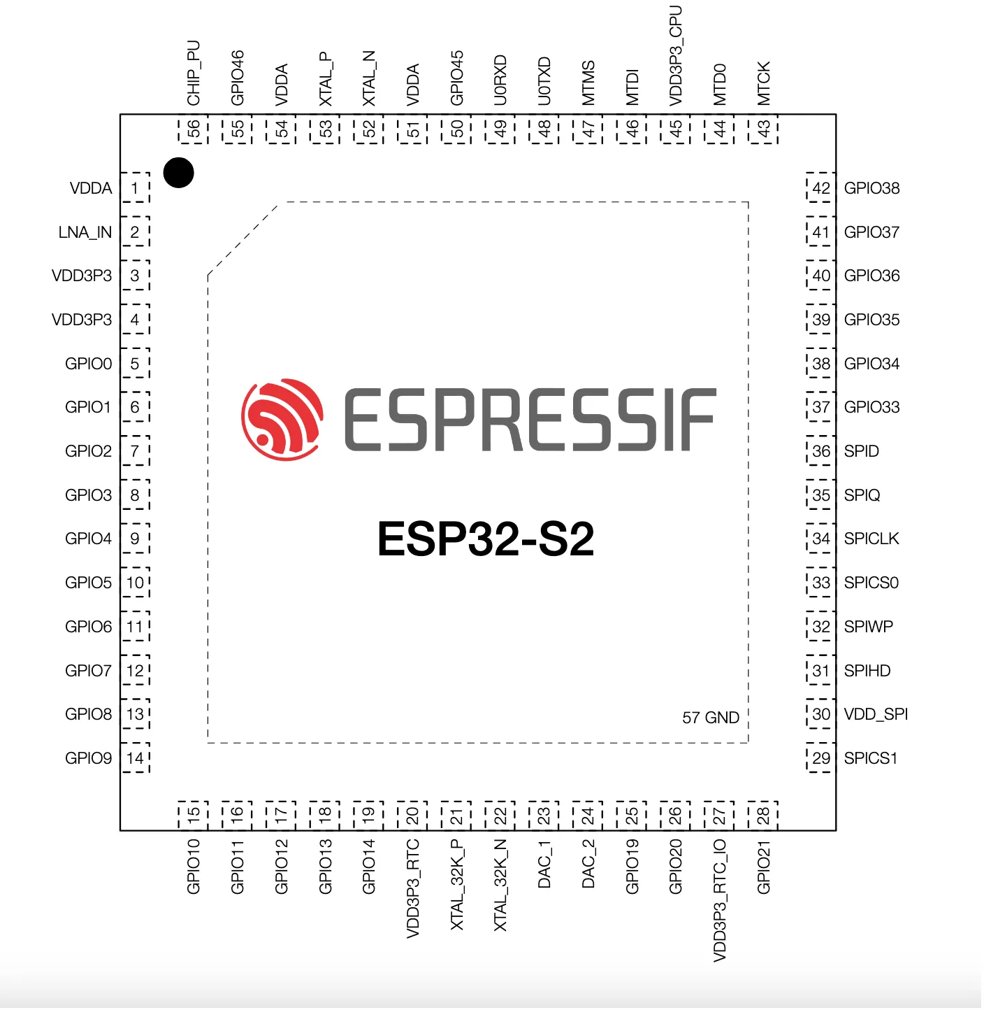 ESP32S2 Native USB Development Board Details, Pinout, Specs