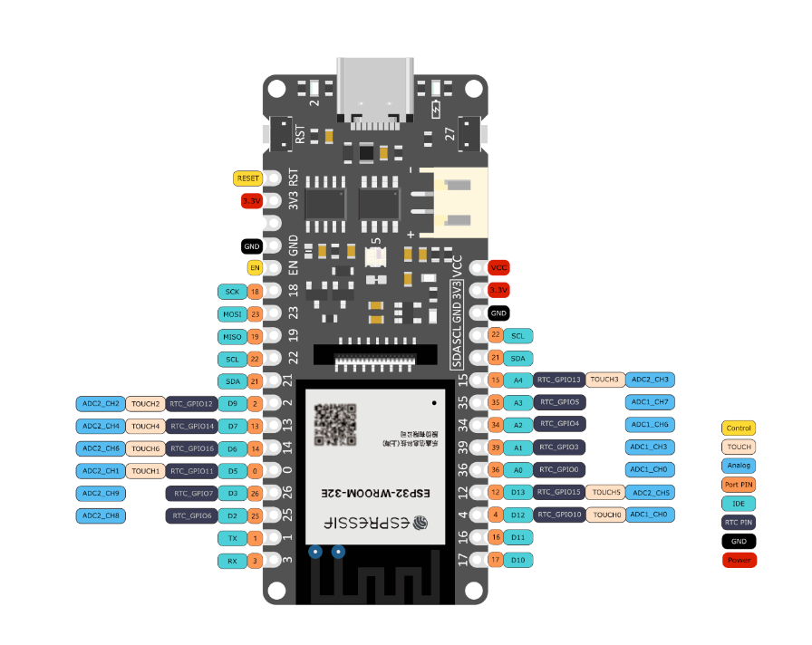 Firebeetle esp32 development board details pinout specs
