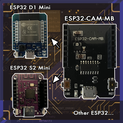 The USB port of the ESP32 board stopped working and there's no spare FTDI adapter? The ESP32-CAM saves the day since it comes with the ESP32-CAM-MB Programmer.