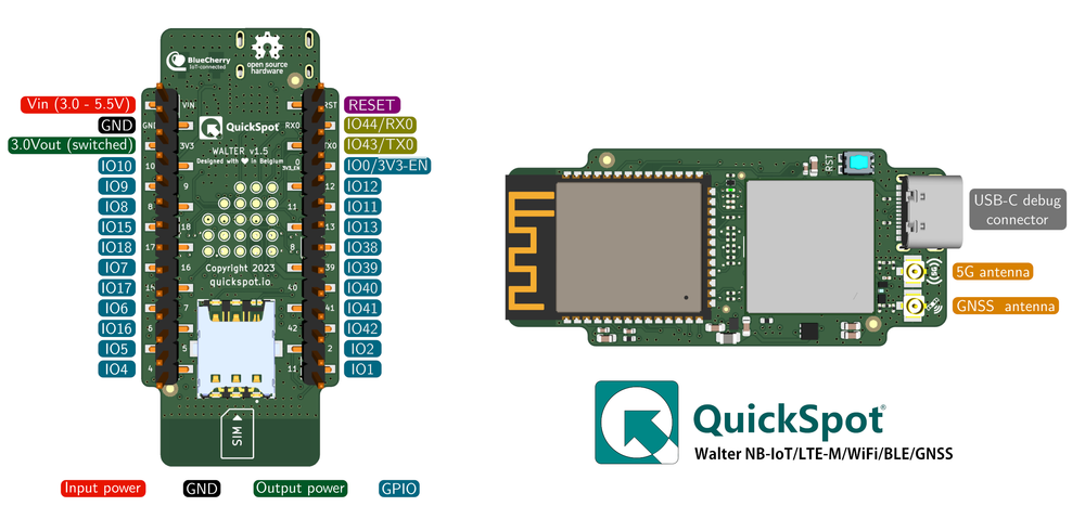 ESP32S3 Walter Module pinout diagram