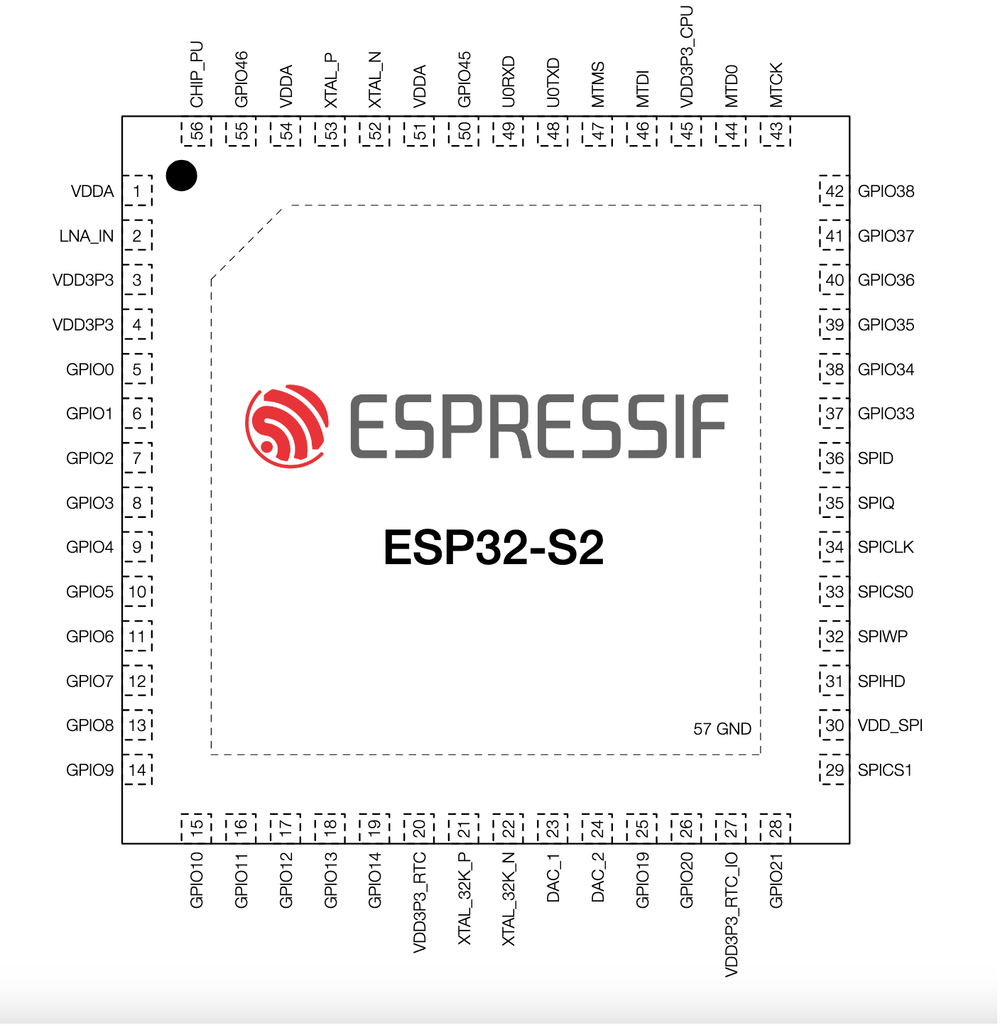 ESP32S2 Native USB pinout