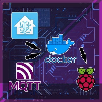 Run a secure local MQTT Broker with TLS and certificate authentication in Docker containers. Integrate MQTT devices with the Home Assistant on Raspberry Pi