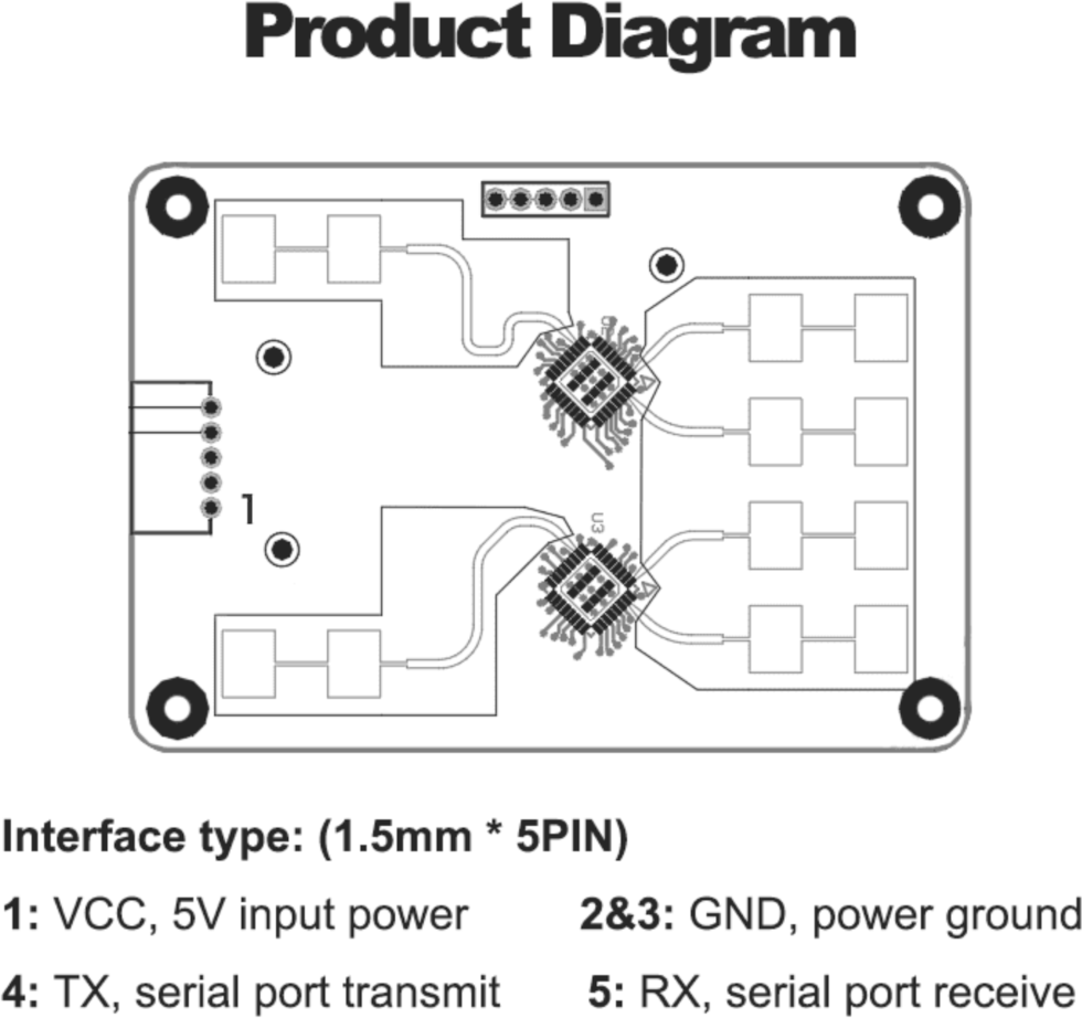LD2461 Human Presence & Trajectory Radar Sensor pinout
