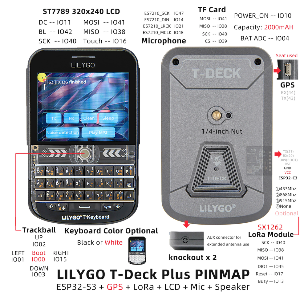LilyGo T-Deck Plus pinout