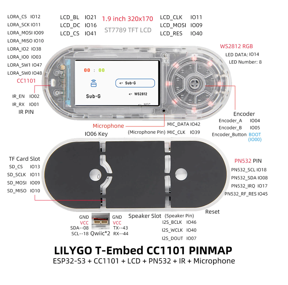 LilyGo T-Embed CC1101 pinout diagram