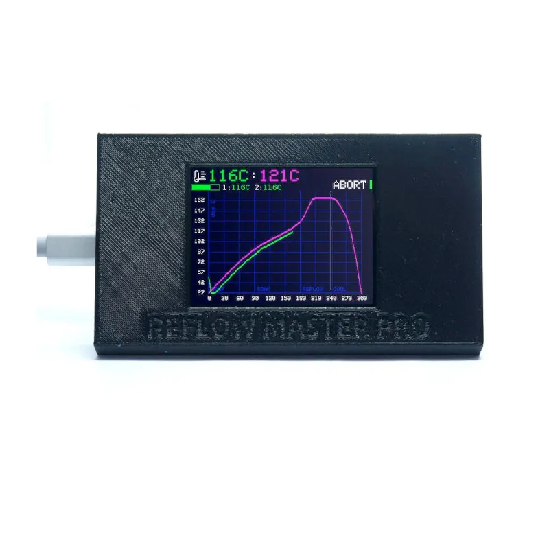 UM RMP Development Board Details, Pinout, Specs