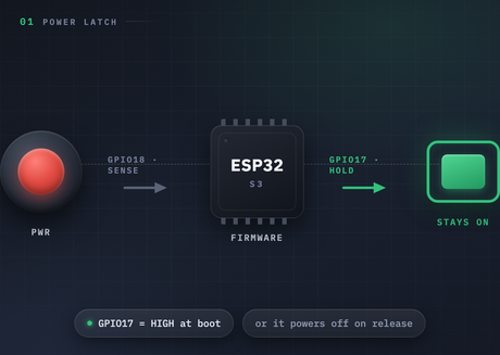 The PWR button is a firmware power latch illustration