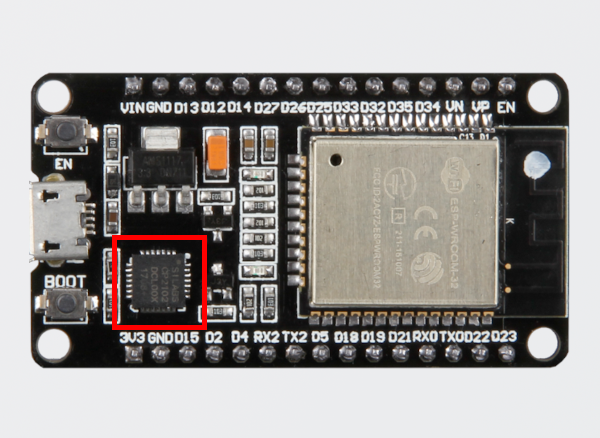 CP2102 chip on ESP32 board