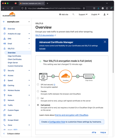 Cloudflare Domain Settings SSL/TLS Encryption Mode Full (strict)