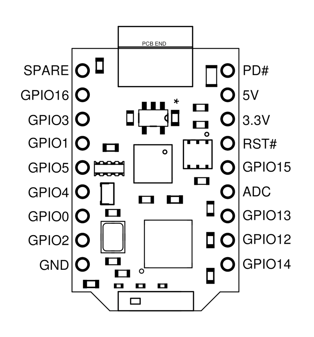 SweetPea ESP-210 pinout diagram