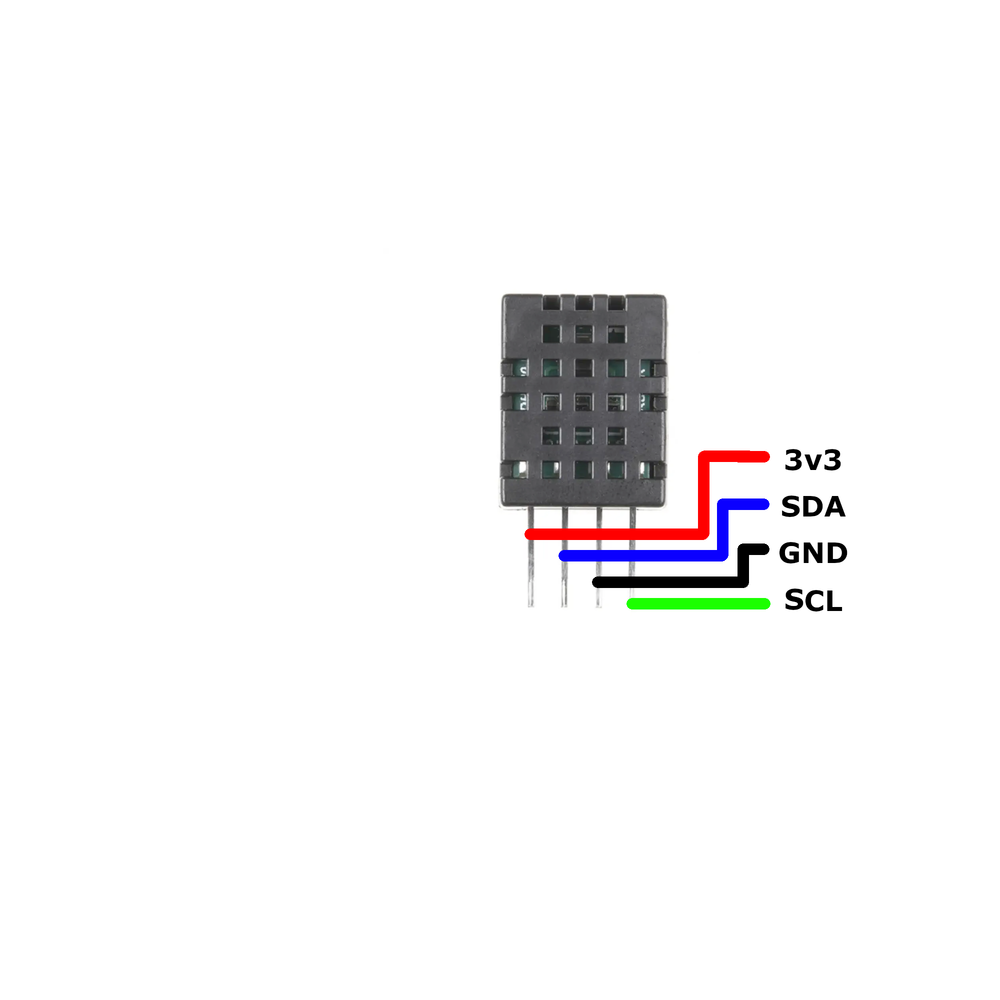 DHT20 Temperature and Humidity Sensor pinout