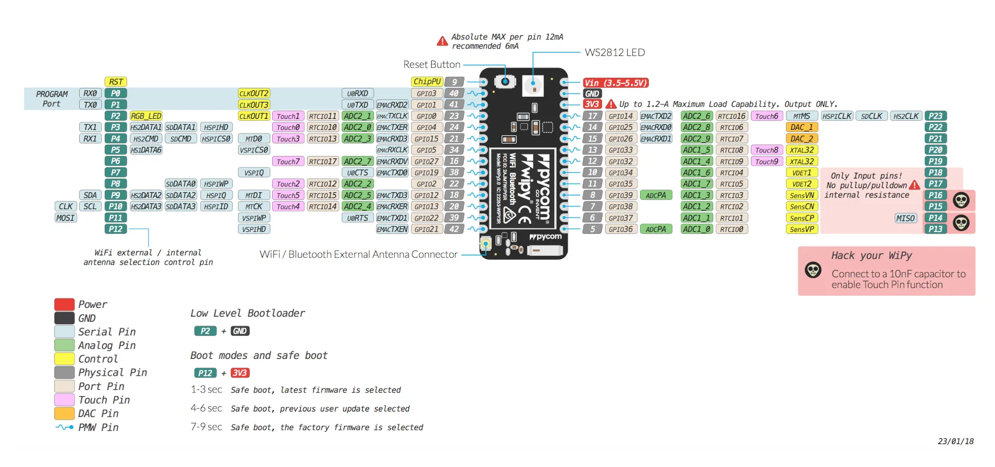 Wpy Wheel Code WiPy 3.0 Development Board Details, Pinout, Specs