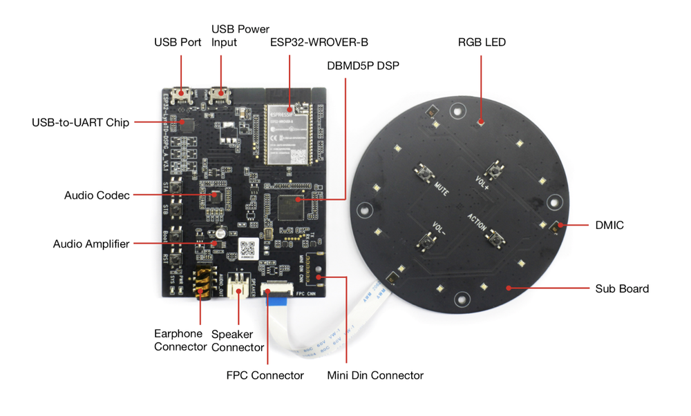 Espressif ESP32-LyraTD-DSPG pinout diagram