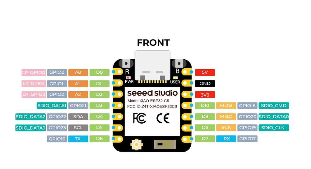 XIAO ESP32C6 pinout
