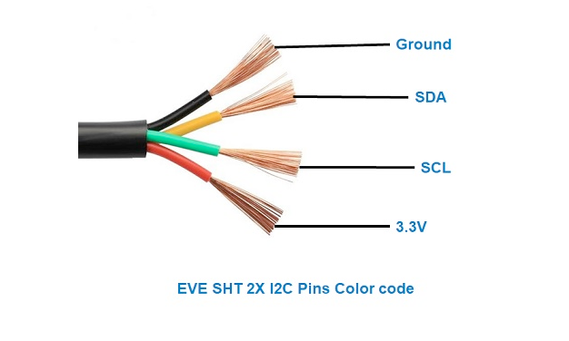 SHT30 Temperature and Humidity Sensor pinout