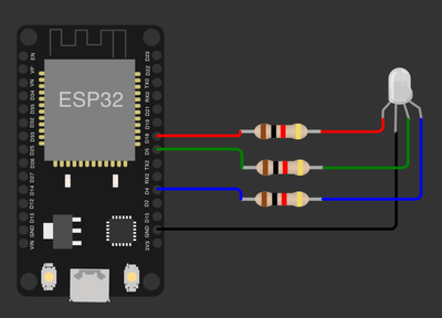 ESP32 RGB LED Schematic