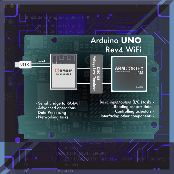 Learn the specifics of the new Arduino UNO R4 WiFi, why it has multiple MCUs, what ESP32 chip it is using and how to program each of the MCUs independently