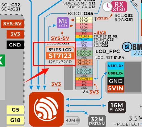 Two display revisions, and only one is fully supported illustration