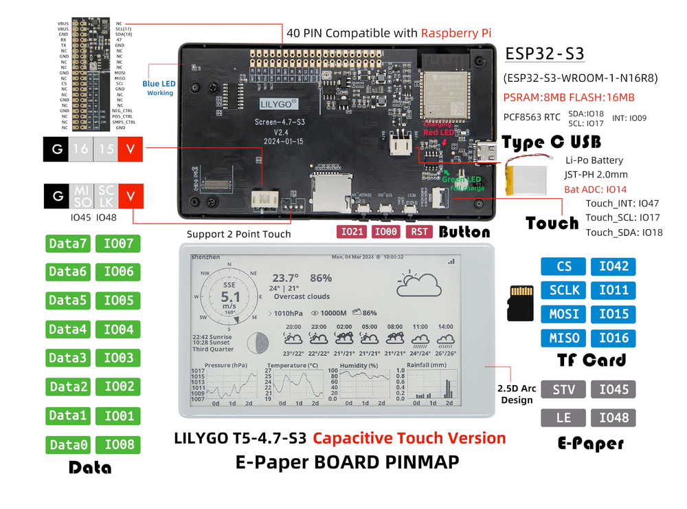 LilyGo T5 4.7 Inch E-Paper V2.3 pinout