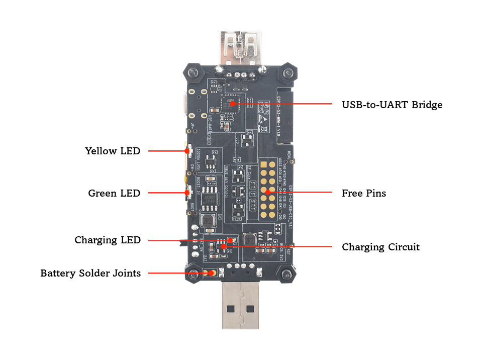 ESP32-S3-USB-OTG pinout